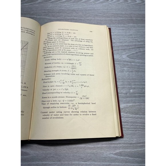 Hydraulics Engineering Book by Ernest Schoder Francis Dawson 1927 1st Edition - Picture 6 of 12